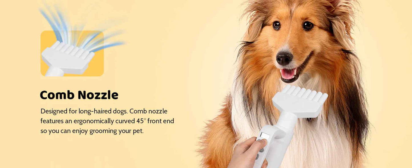 Pet Grooming Blower, Multi-Function Pet Dryer with Smart Grip, Fast Negative Ion Blower, Adjustable Airflow and Heat for Dogs and Cats