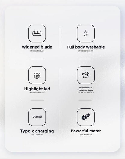 Popular Items Rechargeable Pet Hair Trimmer Kit, Pet Paw Trimmer, Cordless Quiet Dog Trimmer for Grooming with LED Light, Small Dog Grooming Clippers for Dogs & Cats, Pet Grooming Tool,Waterproof, Low Noise Pet Shaver