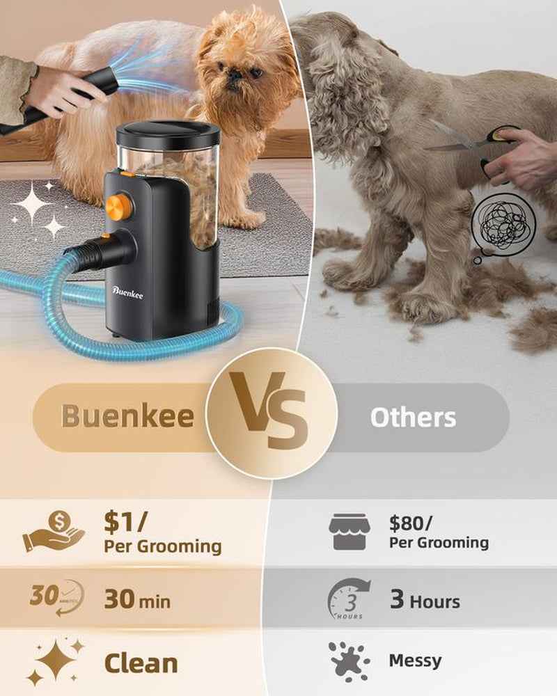 Buenkee Dog Grooming Vacuum, 4.5L Extra-Large Dust Cup Dog Grooming Kit, 14000Pa High-Suction Pet Groomer with Clippers, Low-Noise All-In-One Shedding Control Set for Home Use