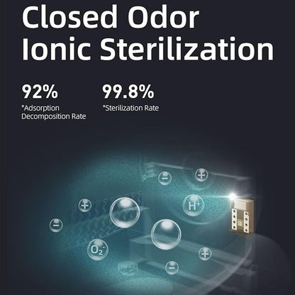 Say goodbye to messy litter boxes! 🐾✨ Discover the ultimate self-cleaning cat litter box with APP control, ultra-safe features, and a spacious design for your furry friend! 🐱💖 #CatLovers #SmartPetProducts