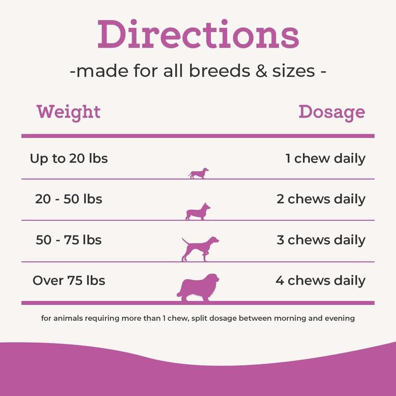 Dr. Joseph'S Vetpro Complete Dog Hip and Joint Supplement, 60 Count, Chicken Flavored Pain and Inflammation Relief Chews with Glucosamine, Chondroitin, MSM, Turmeric, Vitamin C, Omega 3