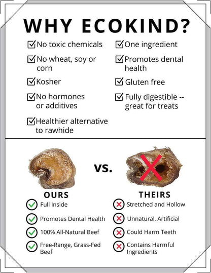 Brazilian Grass-Fed Beef Bully Sticks
