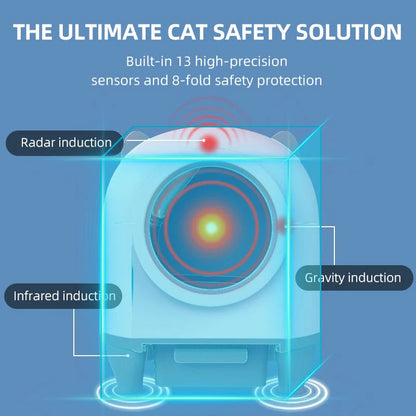 Say goodbye to scooping! 🐾 Check out the HEYBO Self-Cleaning Cat Litter Box - 80L of automatic convenience for your furry friend! 🐱✨