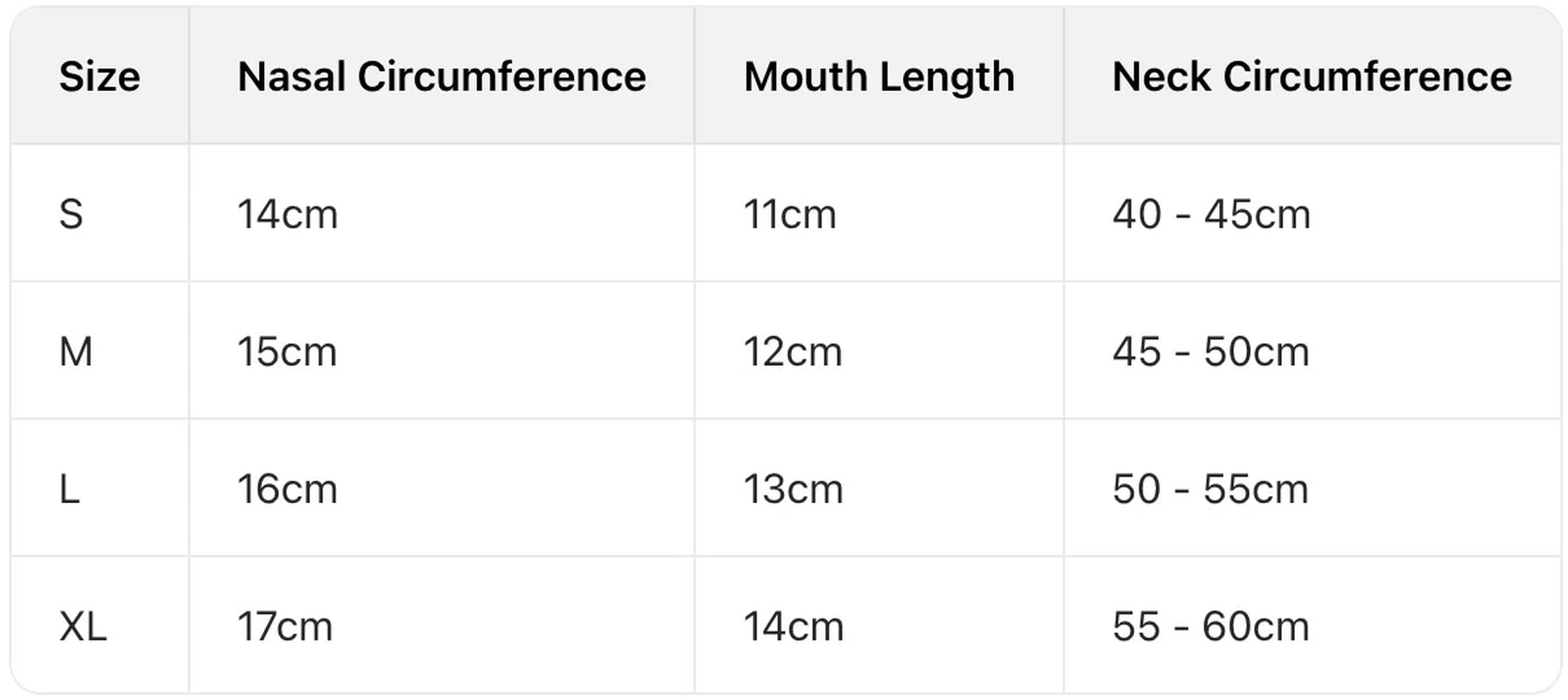 Keep Your Pup Safe & Stylish with Our Breathable Mesh Dog Muzzle! 🐾✨