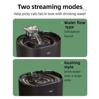 74.39 Oz/2.2 Liters, Pet Cat and Dog Fountain Dispenser, Smart Pet Fountain Dispenser, Large Capacity Silent Automatic Circulati